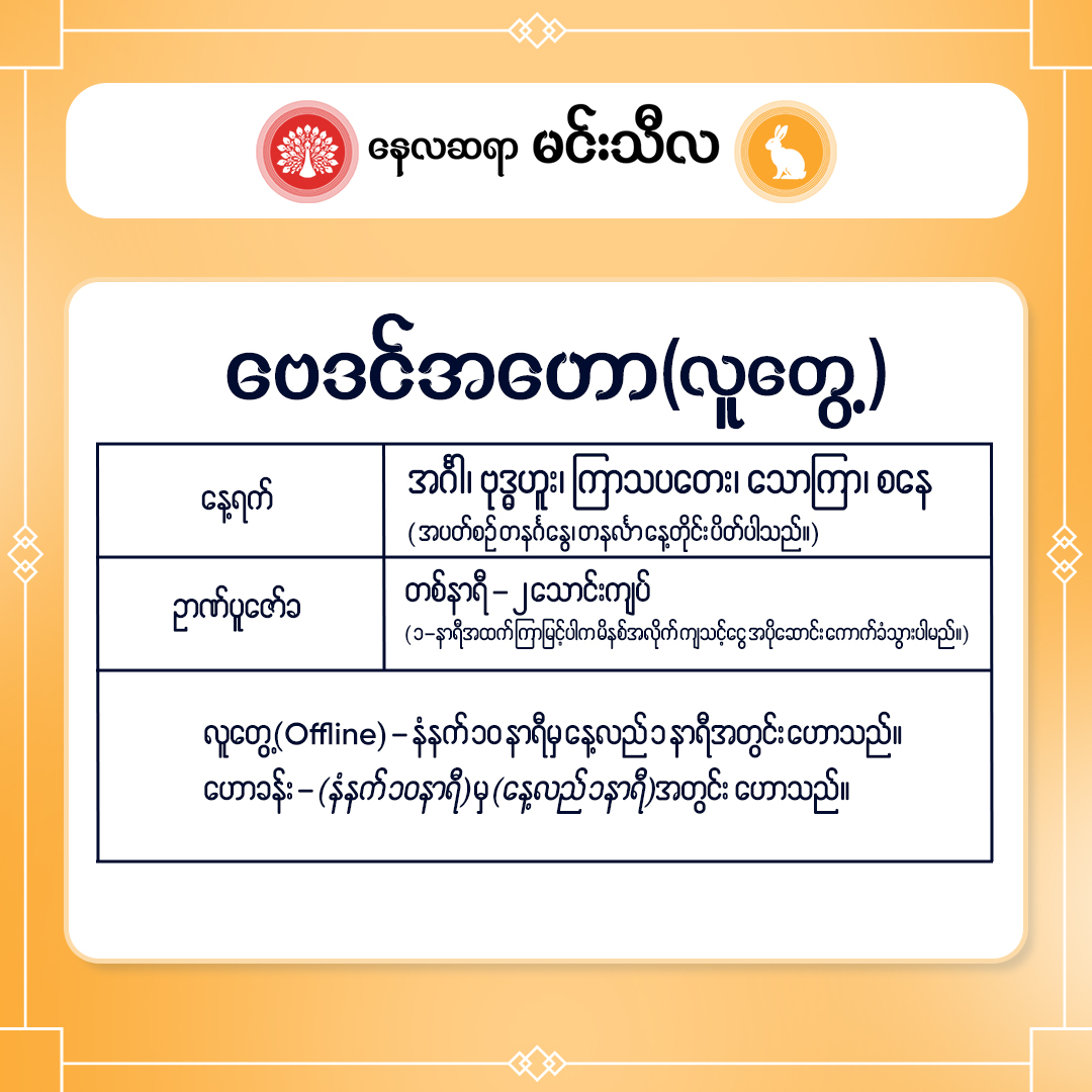 Astrology Service 2