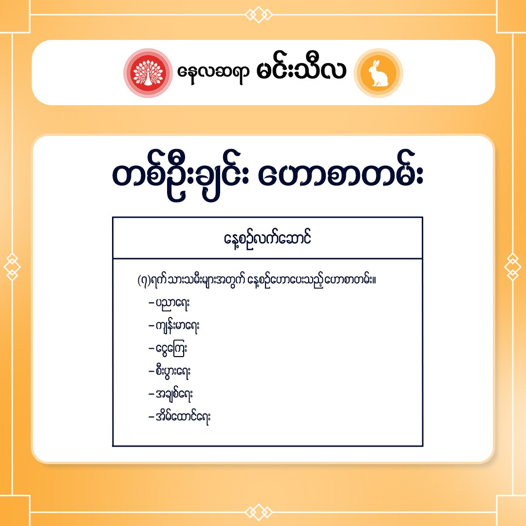 Astrology Service 3